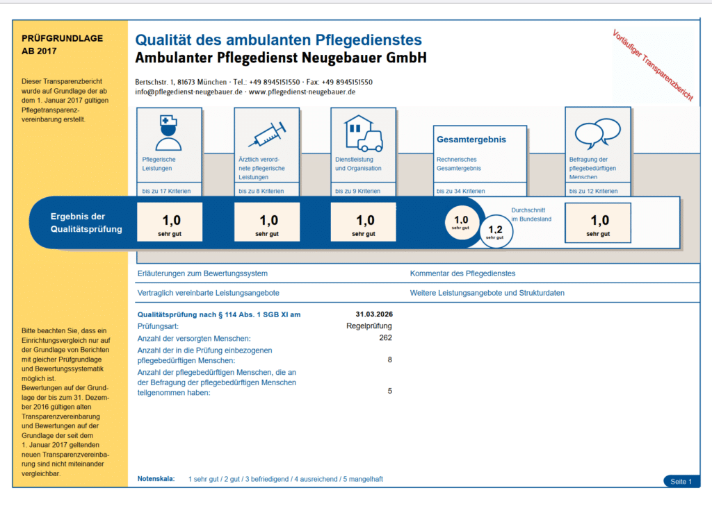 MD_Prüfbericht_2026